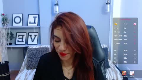 Snapshot of kendallwood_ chatting on January 12, 2026, 8:47 pm Kendall online show from January 12, 2026, 8:47 pm