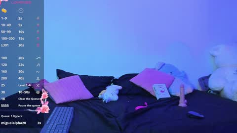 Sara I love making personalized videos online show from February 9, 2025, 2:06 am