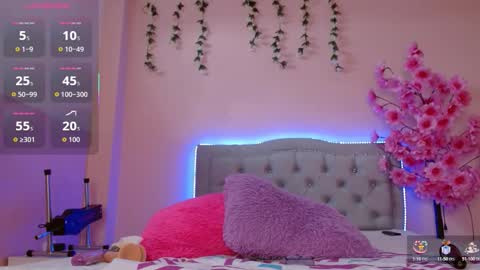 Kiara Benedetti online show from October 15, 2025, 5:13 pm