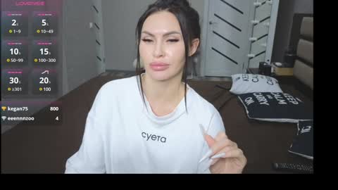 KIm online show from January 21, 2025, 5:09 pm