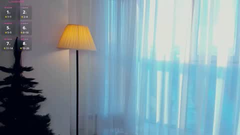 Snapshot of kindraevert chatting on January 17, 2026, 5:12 am Megan online show from January 17, 2026, 5:12 am