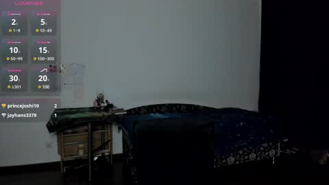 Snapshot of kitsunemoon chatting on December 26, 2024, 7:38 pm Kitsune online show from December 26, 2024, 7:38 pm