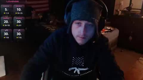 kneesdown321 online show from January 29, 2025, 7:46 am