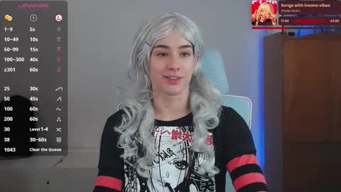 Snapshot of koneko_nya chatting on January 9, 2026, 4:21 pm Riley online show from January 9, 2026, 4:21 pm