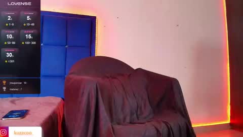 kuzzcoo online show from February 21, 2025, 9:54 pm