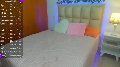 Snapshot of kyleesophia chatting on March 15, 2026, 3:12 am SOPHIA independent model online show from March 15, 2026, 3:12 am