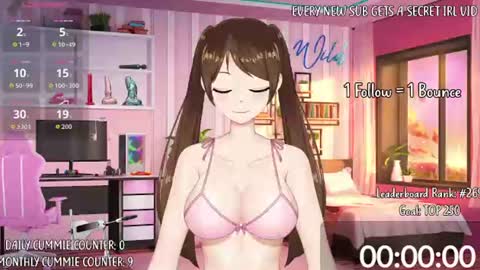 Kyra Wild online show from June 9, 2026, 8:53 pm