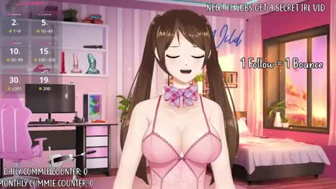 Kyra Wild online show from July 3, 2026, 2:29 am