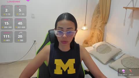 lakshmi_rai online show from December 5, 2024, 7:28 pm