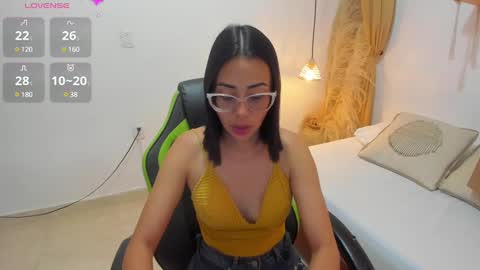 lakshmi_rai online show from December 7, 2024, 7:21 pm