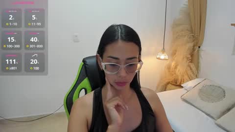 lakshmi_rai online show from March 6, 2025, 7:54 pm