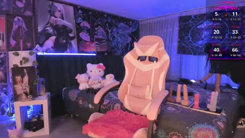 Snapshot of lanakyutt chatting on February 26, 2025, 5:09 am L A N A online show from February 26, 2025, 5:09 am