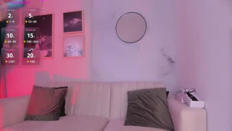 Snapshot of lara_madisson chatting on October 4, 2025, 5:49 am Lara Madisson online show from October 4, 2025, 5:49 am