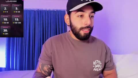 Leonardo online show from October 28, 2025, 8:33 pm