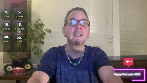 letloverule63 online show from January 16, 2025, 2:51 am