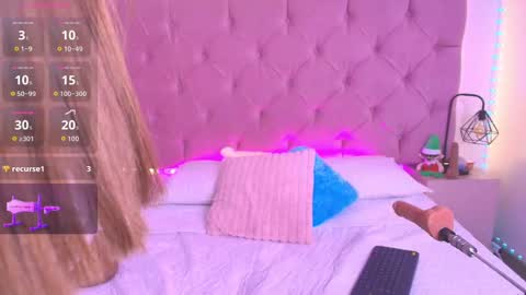 Snapshot of lexy_love__ chatting on November 22, 2025, 1:21 pm Lexy Love online show from November 22, 2025, 1:21 pm