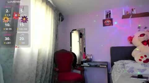 Snapshot of leynamadrigal chatting on January 9, 2026, 5:15 pm Leyna online show from January 9, 2026, 5:15 pm