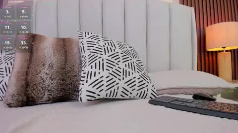 Snapshot of lilith_hills_ chatting on March 6, 2025, 5:03 am Ashley online show from March 6, 2025, 5:03 am