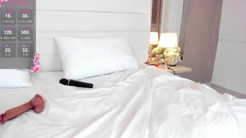 Snapshot of lilly_2809_ chatting on December 11, 2024, 4:28 am Lizeth follow me in my igimlilycute 3 online show from December 11, 2024, 4:28 am