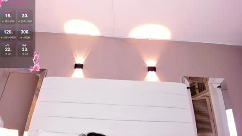 Snapshot of lilly_2809_ chatting on January 17, 2025, 7:08 am Lizeth follow me in my igimlilycute 3 online show from January 17, 2025, 7:08 am