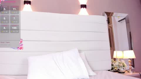 Snapshot of lilly_2809_ chatting on January 22, 2025, 6:52 am Lizeth follow me in my igimlilycute 3 online show from January 22, 2025, 6:52 am