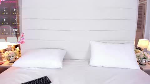 Snapshot of lilly_2809_ chatting on February 26, 2025, 4:14 am Lizeth follow me in my igimlilycute 3 online show from February 26, 2025, 4:14 am