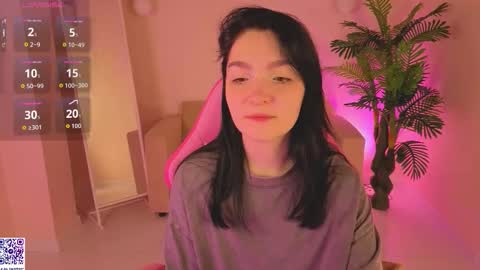 Snapshot of linda_sweetiest chatting on December 15, 2025, 12:48 am Linda online show from December 15, 2025, 12:48 am