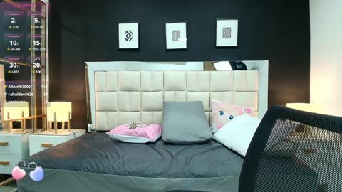 Snapshot of lisa_casper chatting on January 27, 2025, 6:31 pm Lisa online show from January 27, 2025, 6:31 pm