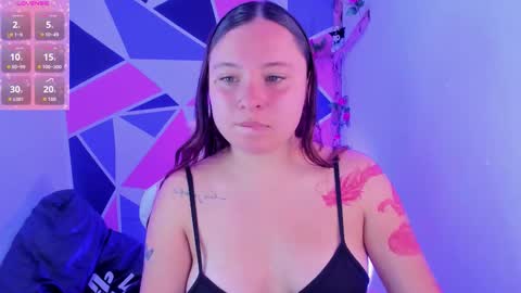 Snapshot of little_emma0 chatting on March 18, 2026, 5:05 pm Carol online show from March 18, 2026, 5:05 pm