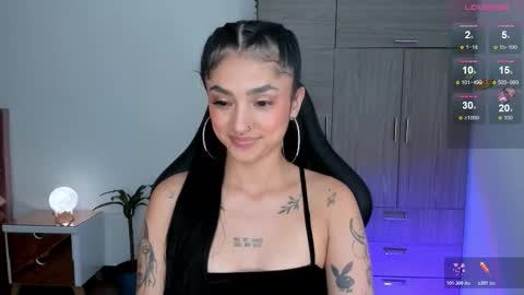 Snapshot of lizzie_corner chatting on February 3, 2026, 2:53 am Lizzie online show from February 3, 2026, 2:53 am