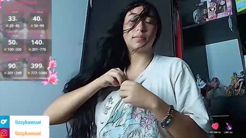 Snapshot of lizzy_kawuaii chatting on February 21, 2026, 1:28 am lizzy online show from February 21, 2026, 1:28 am