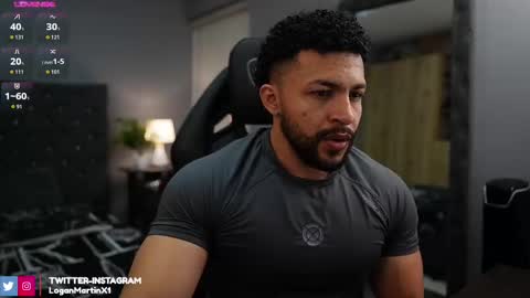 loganmartinx online show from September 26, 2025, 11:09 pm