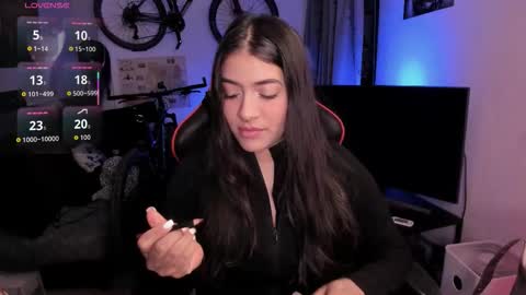 lolaasmith_21 online show from February 9, 2026, 3:54 am