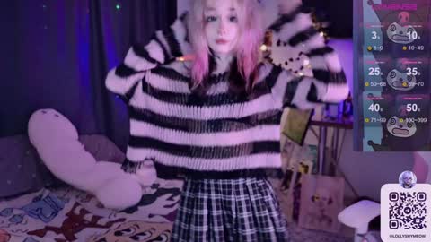 Snapshot of lollyshy__ chatting on December 5, 2024, 8:55 pm Lolly online show from December 5, 2024, 8:55 pm