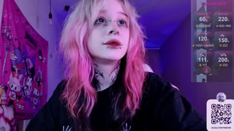 Snapshot of lollyshy__ chatting on January 12, 2025, 11:47 pm Lolly online show from January 12, 2025, 11:47 pm