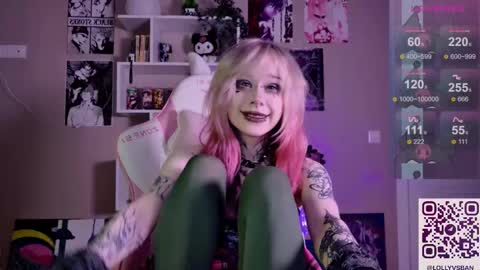 Snapshot of lollyshy__ chatting on February 15, 2025, 8:54 pm Lolly online show from February 15, 2025, 8:54 pm