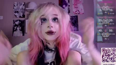 Snapshot of lollyshy__ chatting on February 15, 2025, 11:58 pm Lolly online show from February 15, 2025, 11:58 pm