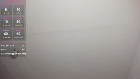 Snapshot of lore_rey chatting on January 16, 2025, 3:23 am lore_rey online show from January 16, 2025, 3:23 am