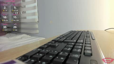 Snapshot of lou_rosse chatting on September 29, 2025, 8:46 pm Lou Rosse online show from September 29, 2025, 8:46 pm