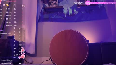 Snapshot of lovelylittlelucyy chatting on January 10, 2025, 2:57 am lovelylittlelucyy online show from January 10, 2025, 2:57 am