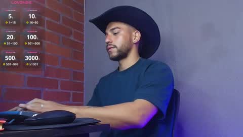 lucky_blessed online show from May 17, 2026, 3:48 am