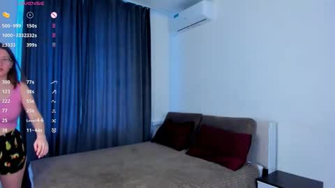 Rinredhead Gloriawith glasses Rayanother glasses online show from December 3, 2025, 7:05 am