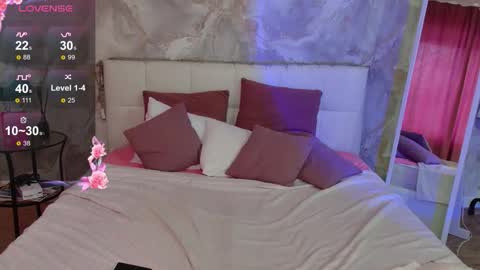 Snapshot of lucyhornydoll chatting on January 19, 2026, 3:43 am Lucy online show from January 19, 2026, 3:43 am