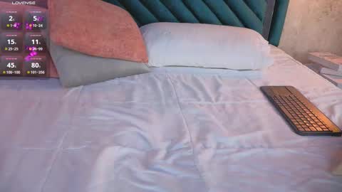 Snapshot of lucyvega4 chatting on October 3, 2025, 4:53 am Lucy online show from October 3, 2025, 4:53 am
