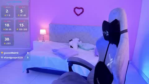 Snapshot of lunarose2006 chatting on February 24, 2025, 5:00 am Luna online show from February 24, 2025, 5:00 am