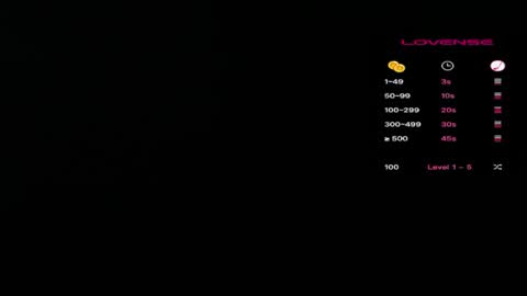 LOLA online show from July 1, 2026, 3:41 am