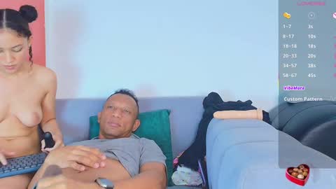 Snapshot of lustfullhouse54 chatting on February 14, 2025, 11:42 am MIKE Y RUBY online show from February 14, 2025, 11:42 am