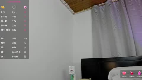 cami  online show from January 28, 2025, 1:08 am