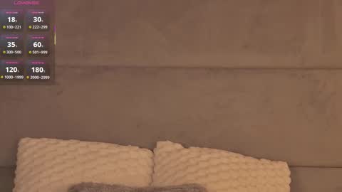 MadisonKroft online show from January 6, 2026, 5:33 am