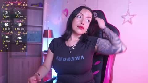 Snapshot of madison_mayer chatting on October 6, 2025, 12:35 pm Madison online show from October 6, 2025, 12:35 pm